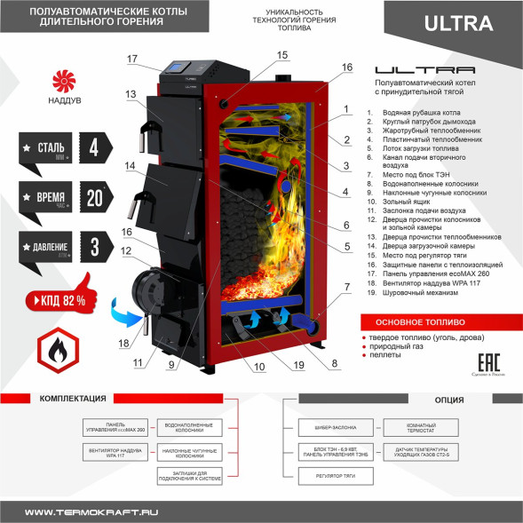 Котел твердотоп полуавтомат ULTRA 16