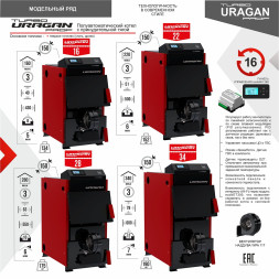 Котел твердотоп полуавтомат URAGAN Prof Turbo 22