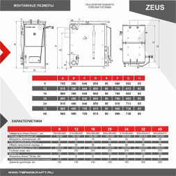 Котел твердотопливный ZEUS 24