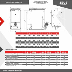 Котел на угле полуавтомат ZEUS Turbo 8-10